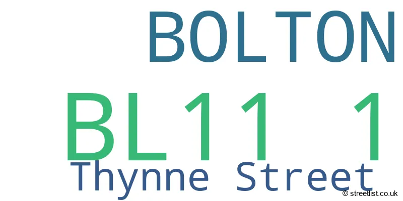 A word cloud for the BL11 1 postcode